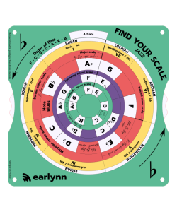 Find Your Scale Jazz