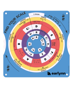Find Your Scale Jazz